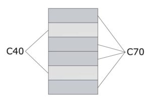 pacchetto_laminato